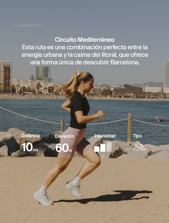 circuito Mediterráneo